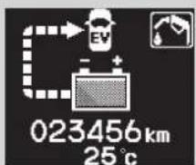 EV 023456km 25℃