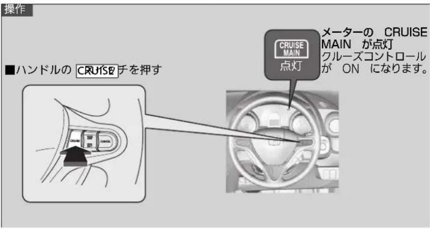 操作 ■ハンドルの CRUISE チを押す CRUISE MAIN 点灯 メーターの CRUISE MAIN が点灯 クルーズコントロール が ON になります。