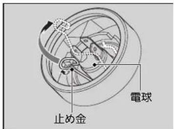 電球 止め金