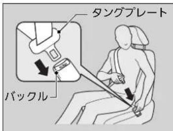 タングプレート バックル