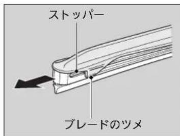 ストッパー ブレードのツメ