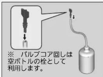 ※ バルブコア回しは 空ボトルの栓として 利用します。