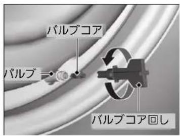 パルブコア パルブ パルブコア回し
