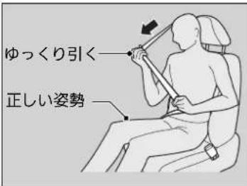 ゆっくり引く 正しい姿勢