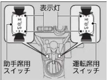 表示灯 助手席用 スイッチ 運転席用 スイッチ