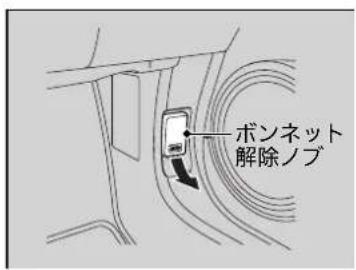 ボンネット 解除ノブ