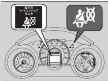 手続 サイドス/バッケ 停車手 禁止
