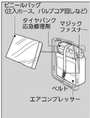 ビニールバッグ (注入ホース、バルブコア回しなど) タイヤパンク 応急修理剤 マジック ファスナー ベルト エアコンプレッサー