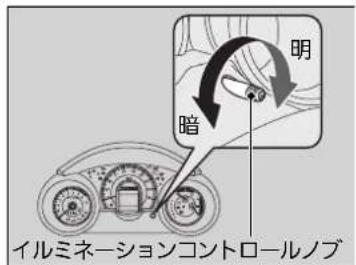 明 暗 イルミネーションコントロールノブ