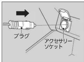 プラグ アクセサリーソケット