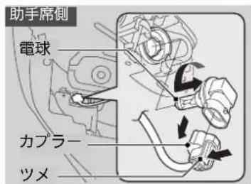 助手席側 電球 カブラー ツメ