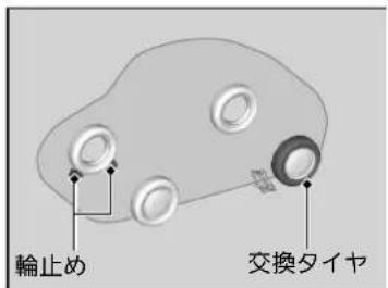 輪止め 交換タイヤ