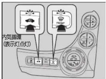 内気循環 (表示灯点灯)