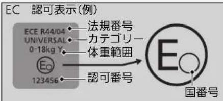 EC 認可表示(例) ECE R44/04 UNIVERSAL 0-18kg Y Eo 123456 法規番号 カテゴリー 体重範囲 認可番号 国番号
