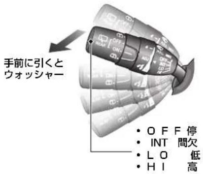 手前に引くと ウォッシャー • OFF 停 • INT 間欠 • LO 低 • HI 高