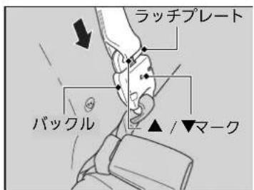 ラッチプレート バックル ▲ / ▼マーク
