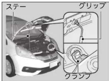 ステー グリップ クランプ