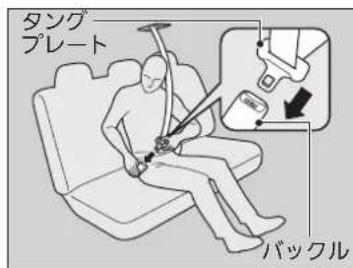 タング プレート バックル