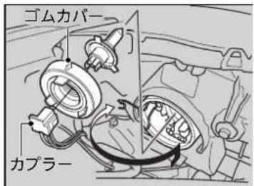 ゴムカバー カブラー