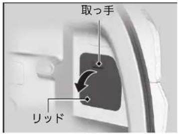 取っ手 リッド