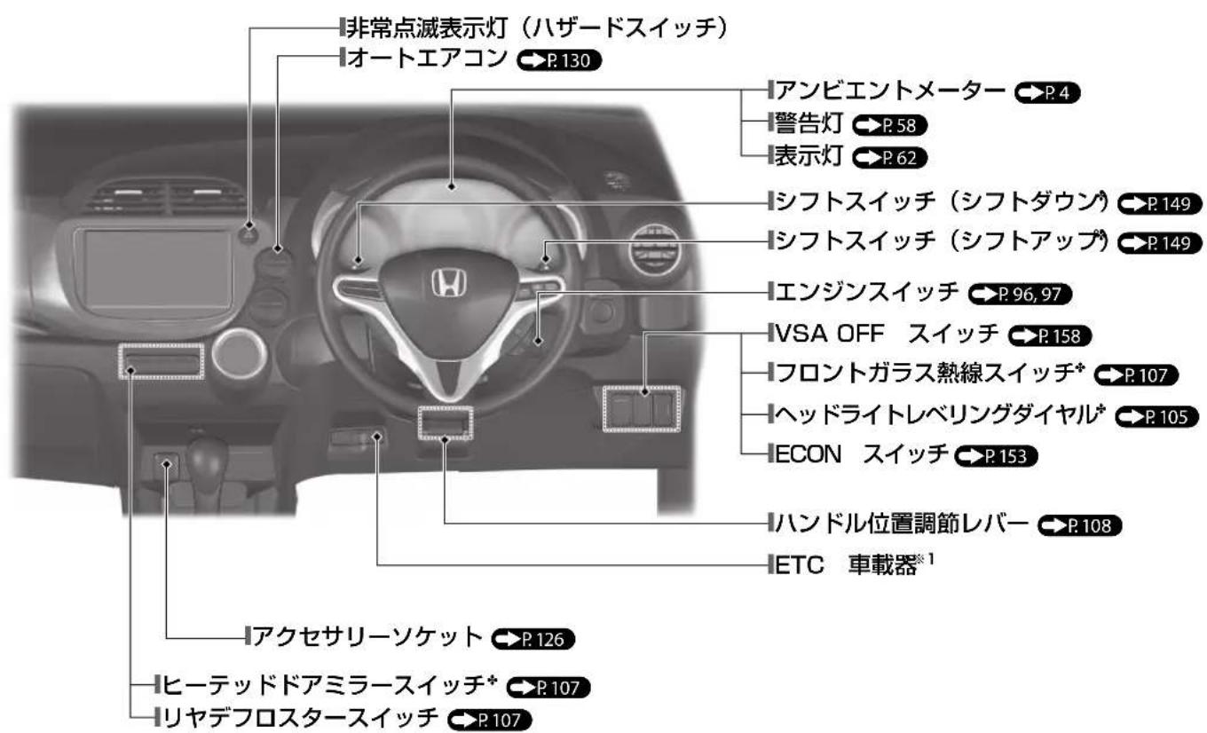 非常点滅表示灯(ハザードスイッチ) オートエアコン P.130 アンビエントメーター P.4 警告灯 P.58 表示灯 P.62 シフトスイッチ(シフトダウン) P.149 シフトスイッチ(シフトアップ) P.149 エンジンスイッチ P.96, 97 VSA OFF スイッチ P.158 フロントガラス熱線スイッチ* P.107 ヘッドライトレベリングダイヤル* P.105 ECON スイッチ P.153 ハンドル位置調節レバー P.108 ETC 車載器*1 アクセサリーソケット P.126 ヒーテッドドアミラースイッチ* P.107 リヤデフロスタースイッチ P.107