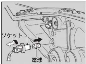 ソケット 電球