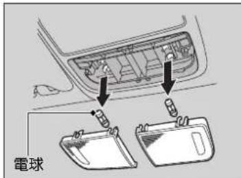電球