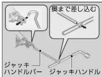 奥まで差し込む ジャッキ ハンドルバー ジャッキハンドル
