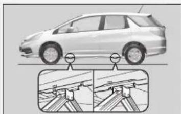 Honda Fit Shuttle Hybrid (2014) - »ジャッキのかけかた - 1