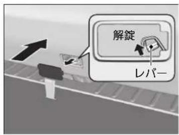 解錠 レバー
