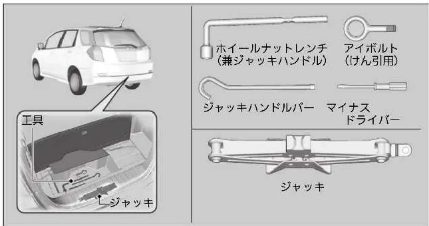 ホイールナットレンチ (兼ジャッキハンドル) アイボルト (けん引用) ジャッキハンドルバー マイナス ドライバー ジャッキ 工具 ジャッキ