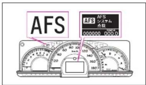 AFS AFS AFS システム 点位 000000 000.0