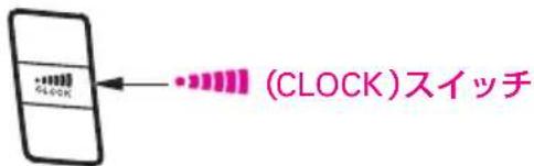 (CLOCK)スイッチ