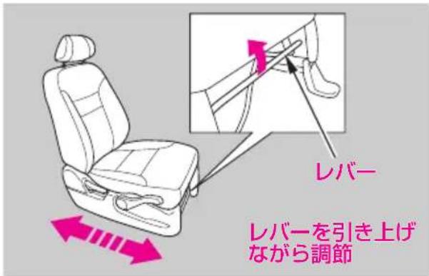 レバー レバーを引き上げ ながら調節