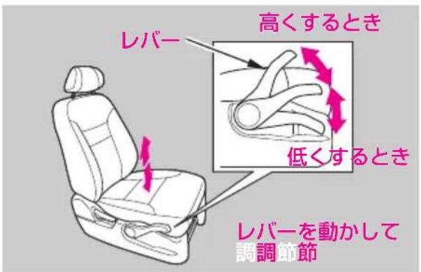 レバー 高くするとき 低くするとき レバーを動かして 調節節