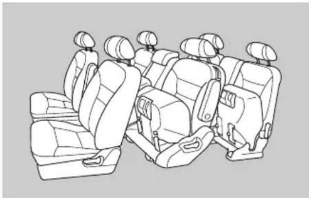 Honda Elysion (2007) - 車を運転する前に - 2