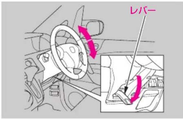 レバー