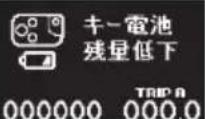 Honda Elysion (2007) - 表示について - 23