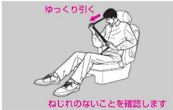 ゆっくり引く ねじれのないことを確認します