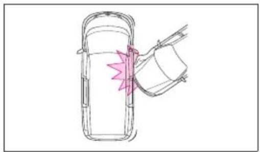 Honda Elysion (2007) - 作動するとき - 2