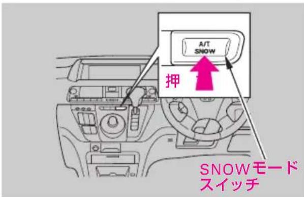 A/T SNOW 押 SNOWモード スイッチ