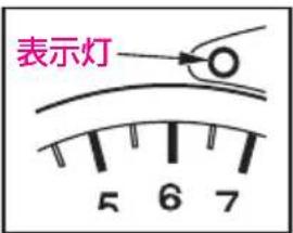 表示灯 5 6 7