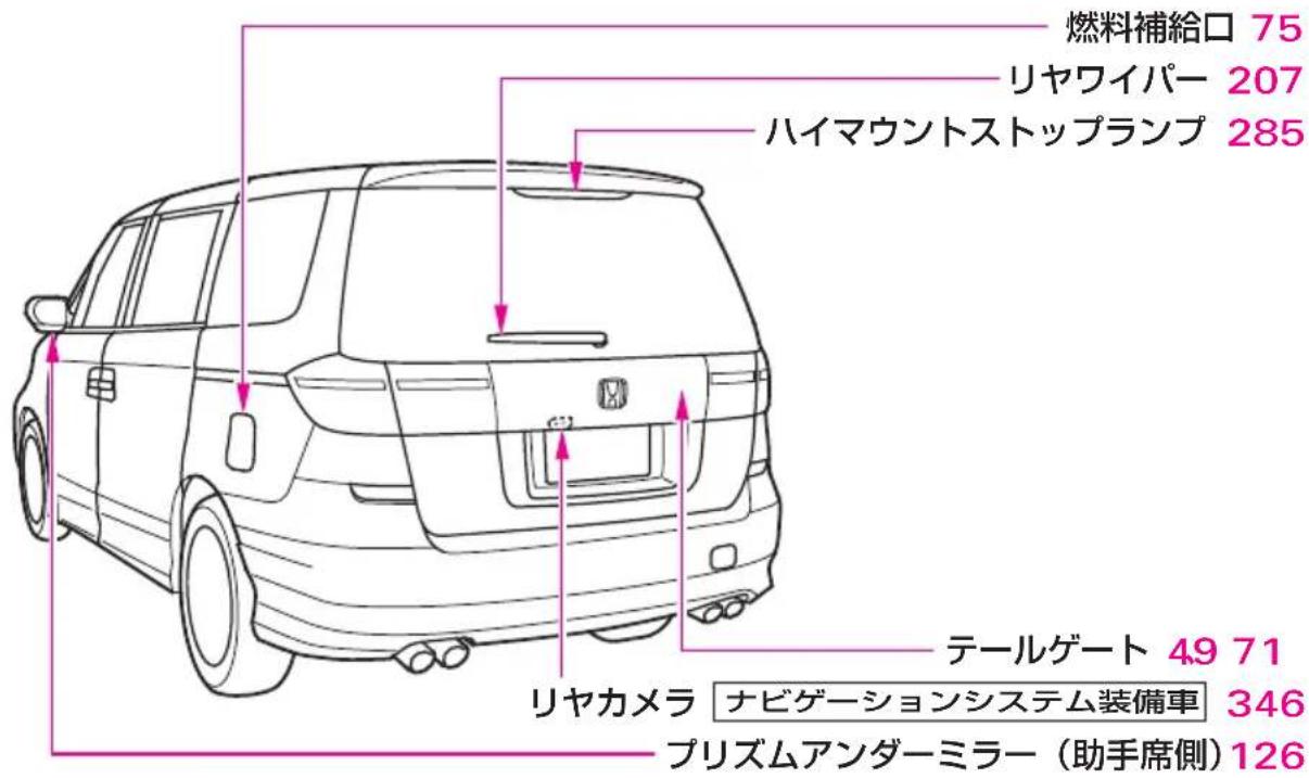 燃料補給口 75 リヤワイパー 207 ハイマウントストップランプ 285 テールゲート 49 71 リヤカメラ ナビゲーションシステム装備車 346 プリズムアンダーミラー(助手席側)126