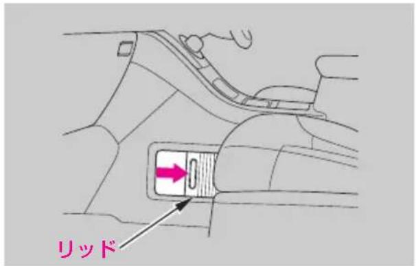 リッド