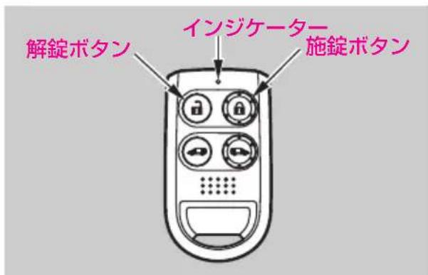 解錠ボタン インジケーター 施錠ボタン