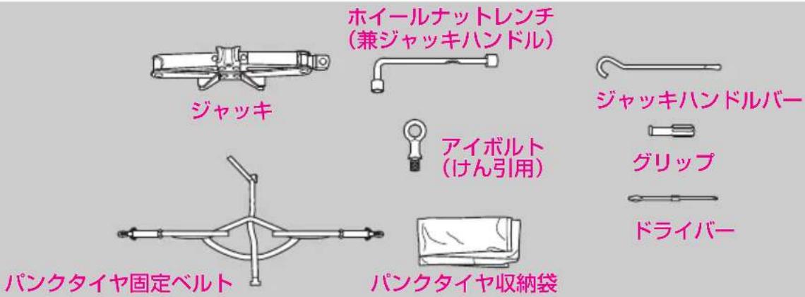ホイールナットレンチ (兼ジャッキハンドル) ジャッキ アイボルト (けん引用) ジャッキハンドルバー グリップ ドライバー パンクタイヤ固定ベルト パンクタイヤ収納袋