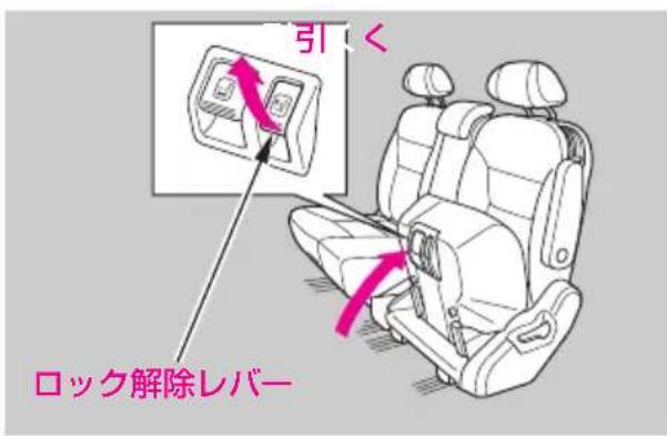 引 く ロック解除レバー