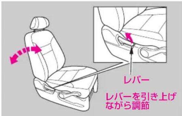 レバー レバーを引き上げ ながら調節