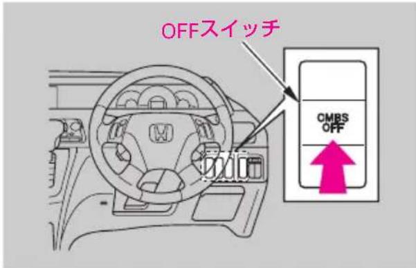OFFスイッチ CMBS OFF