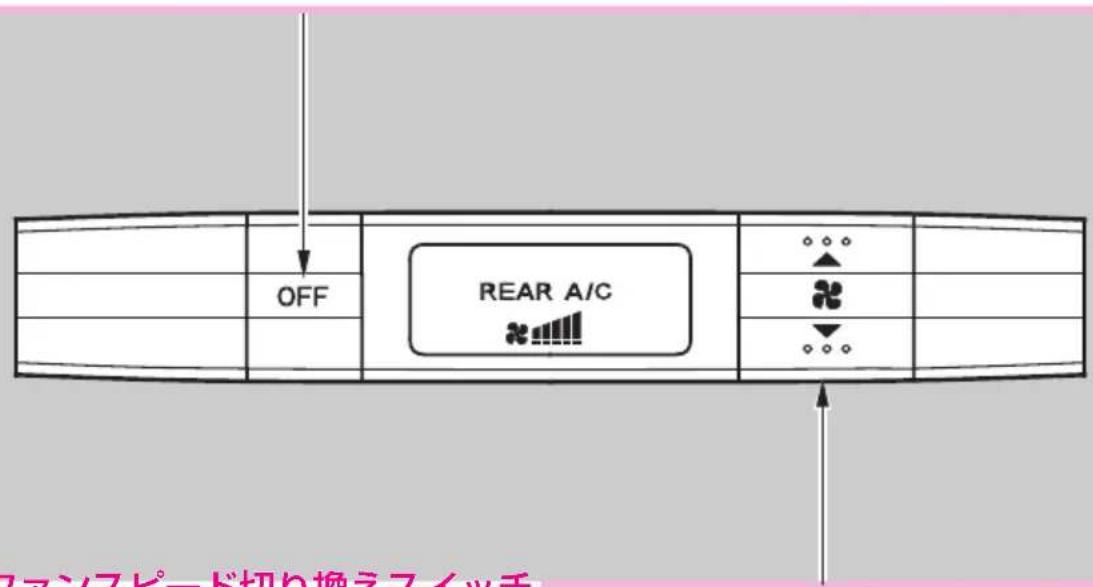 OFF REAR A/C ファンピード切り換えフィッチ